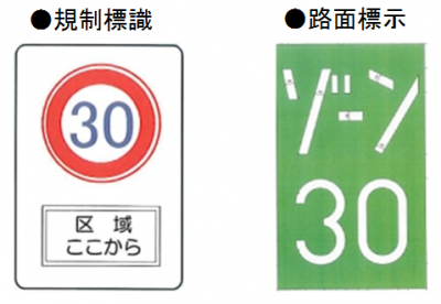 ゾーン30を示す規制標識・道路標示