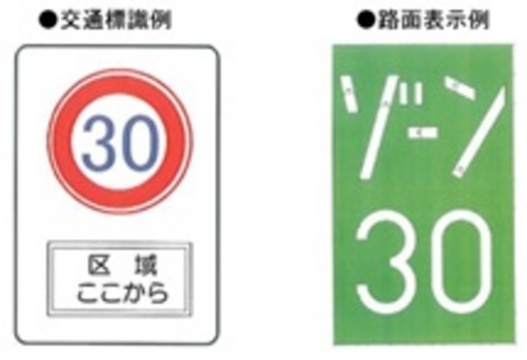 交通標識・路面標示
