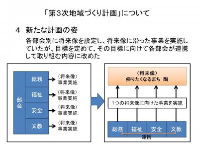 取組写真