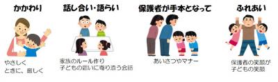礼儀、マナー