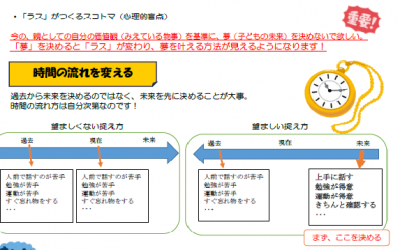 子どもの夢の叶え方