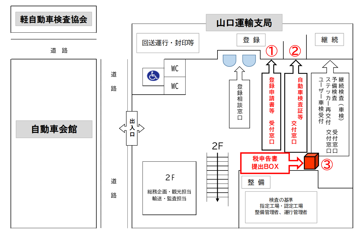 山口運輸支局配置図【簡易】