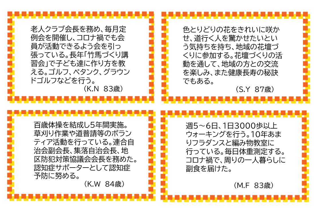 受賞者の取り組み
