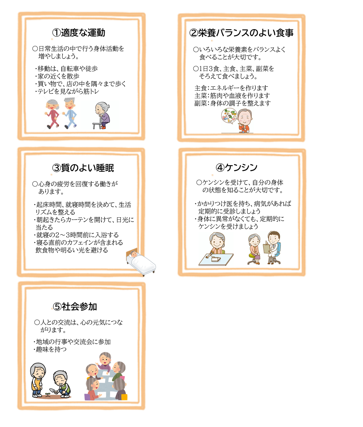 健康づくりのポイント