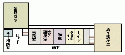 施設間取り