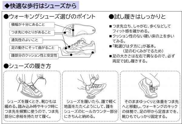 快適な歩行はシューズから