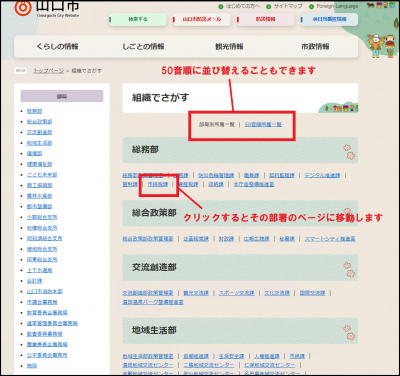 山口市の部署名一覧
