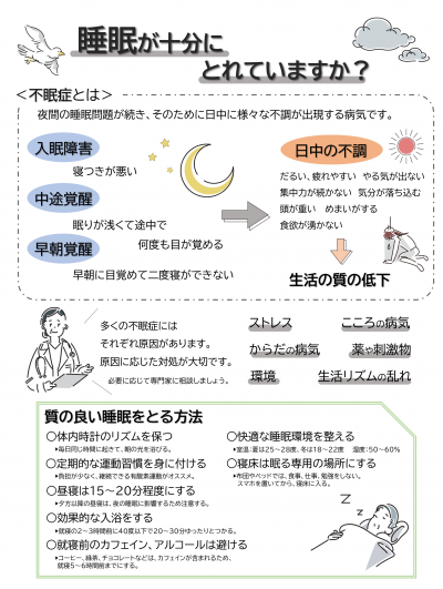 睡眠が十分にとれていますかの図