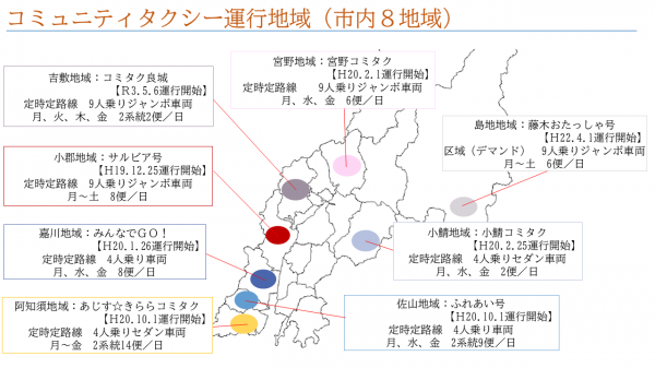 山口市のコミュニティタクシー