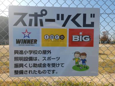 スポーツ振興くじ看板