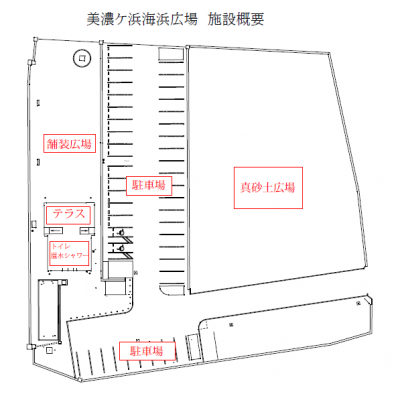 施設概要