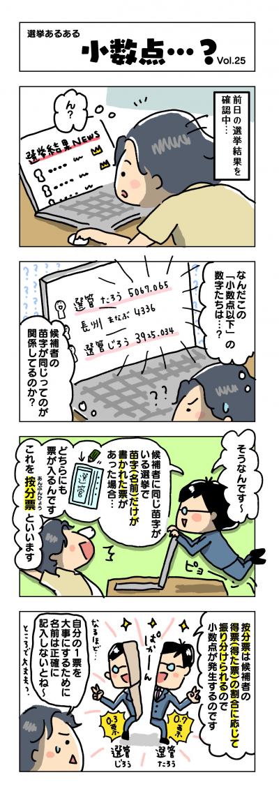 Vol.25