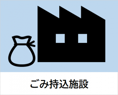 ごみ持込施設