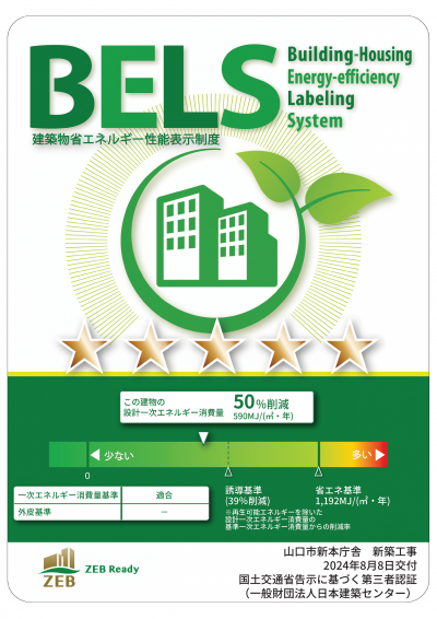 Belsプレート