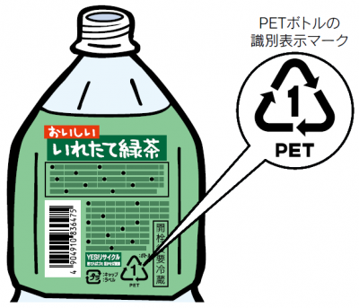 ペットマーク