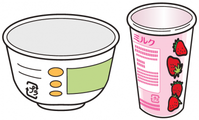 カップ類