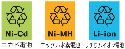 リサイクルマーク