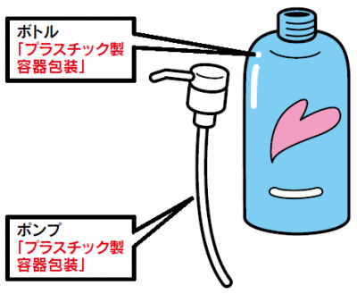 シャンプー