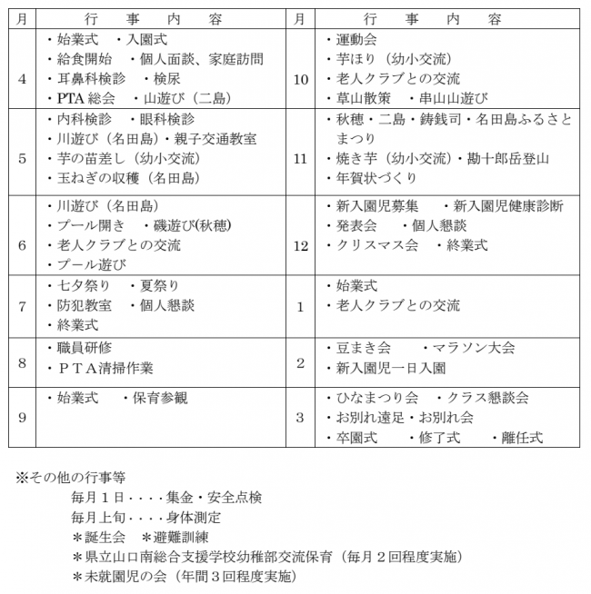年間行事