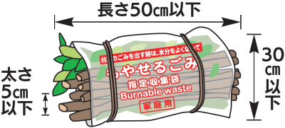 剪定木