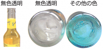 びんの色