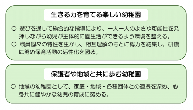 保育指針