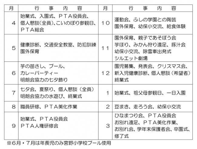 行事予定