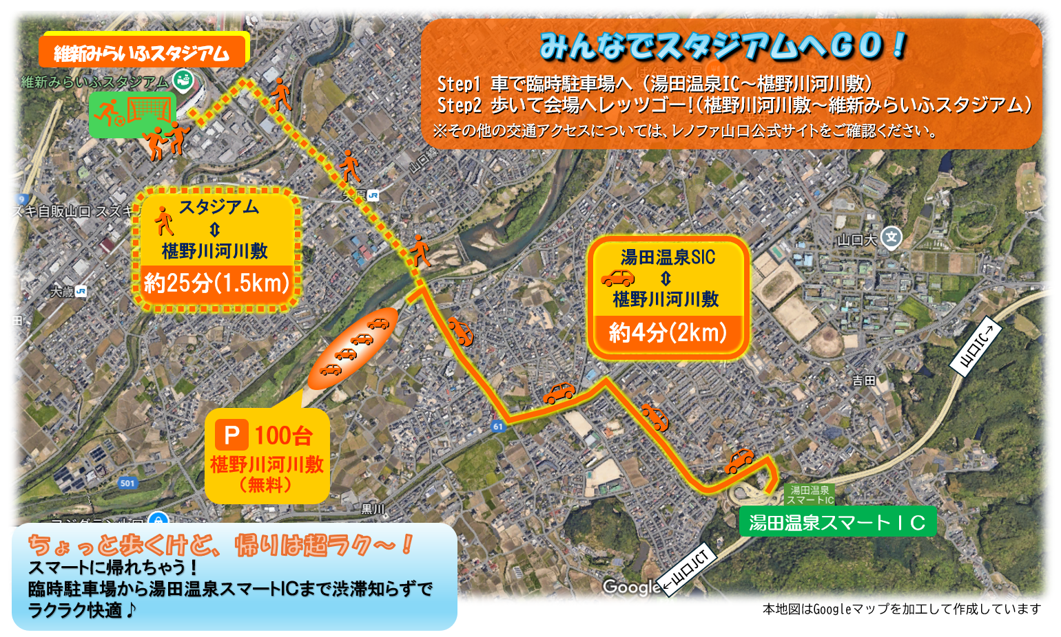 経路図