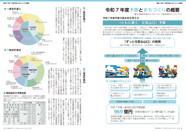2～3ページ　令和7年度予算とまちづくりの概要の画像