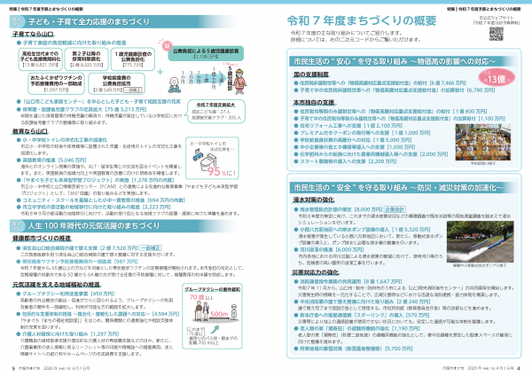 4～5ページ　令和7年度予算とまちづくりの概要の画像