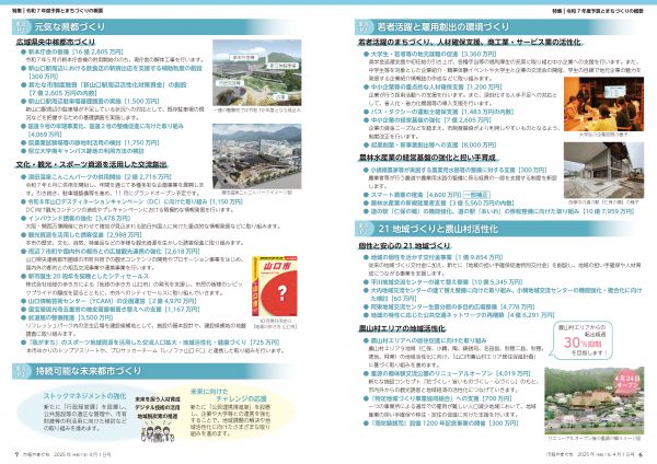 6～7ページ　令和7年度予算とまちづくりの概要の画像