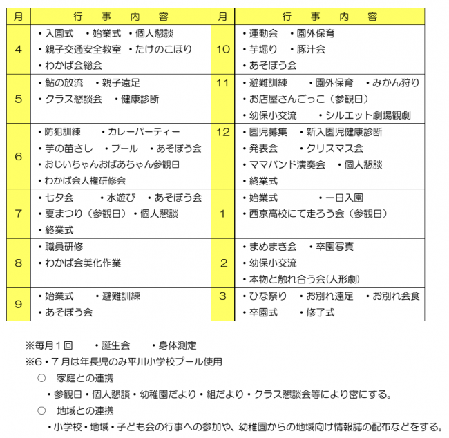 年間行事予定
