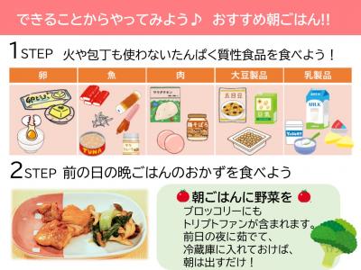 できることから