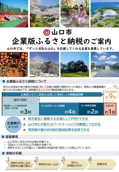 表面