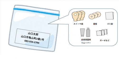 ストーマ装具