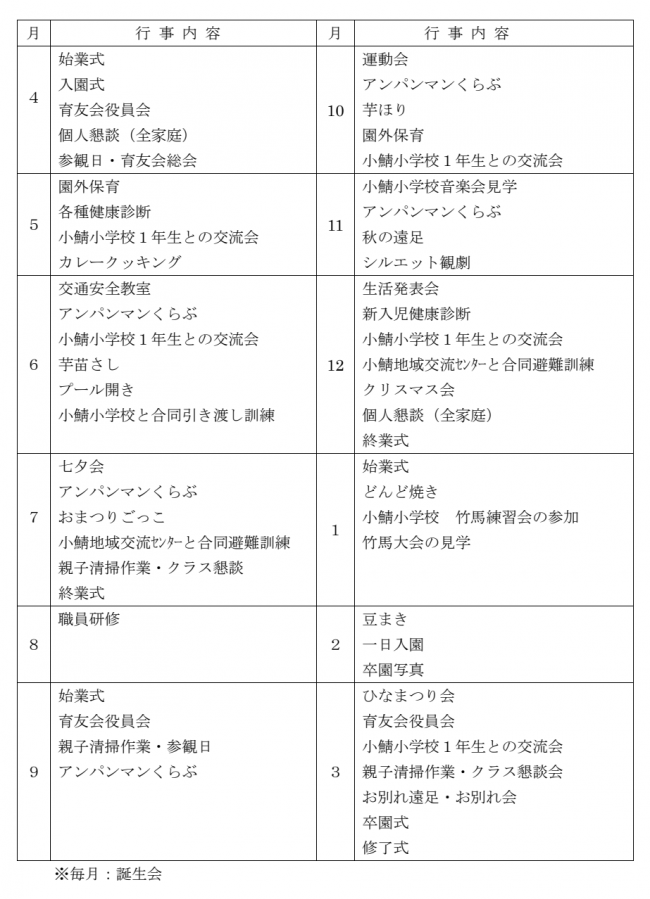 年間行事予定