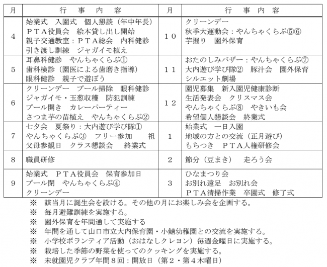 年間行事予定