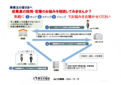 雇用管理改善等コンサルタント（リーフレット裏）