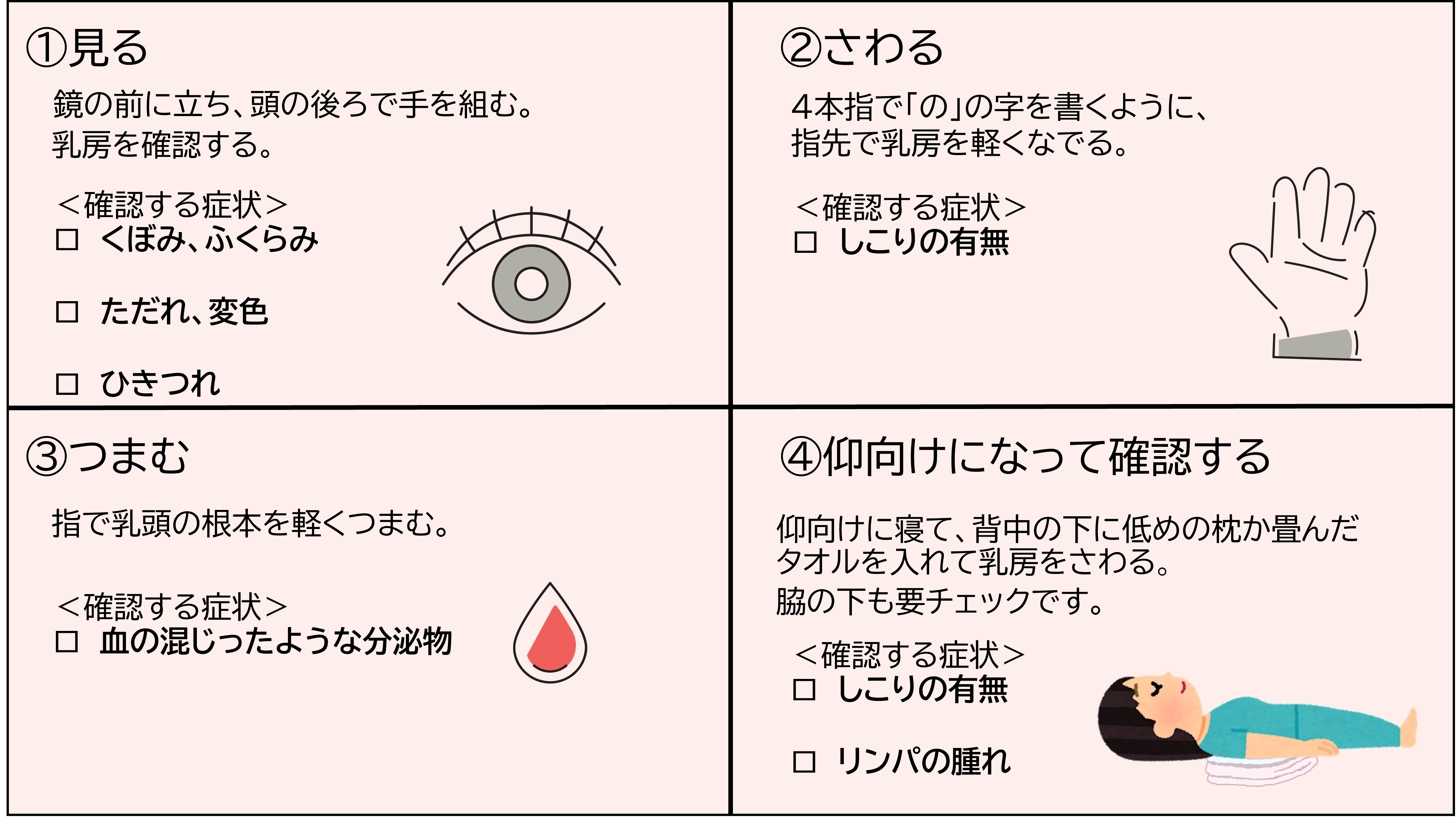 セルフチェック