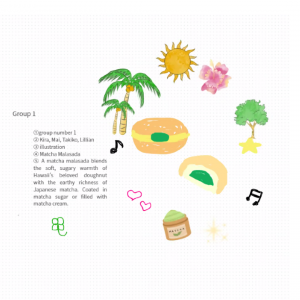 オリジナルスイーツ