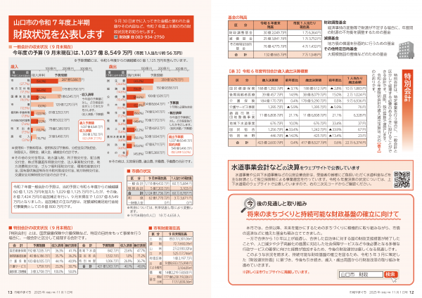 市報11月1日号 令和6年度 決算報告