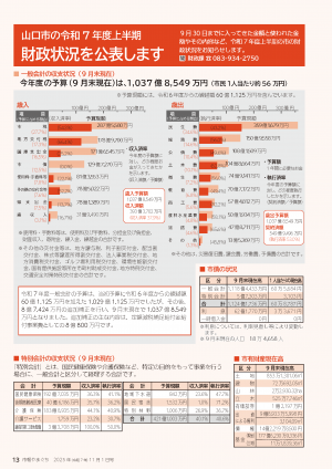 市報11月1日号 山口市の令和7年度上半期 財政状況を公表します