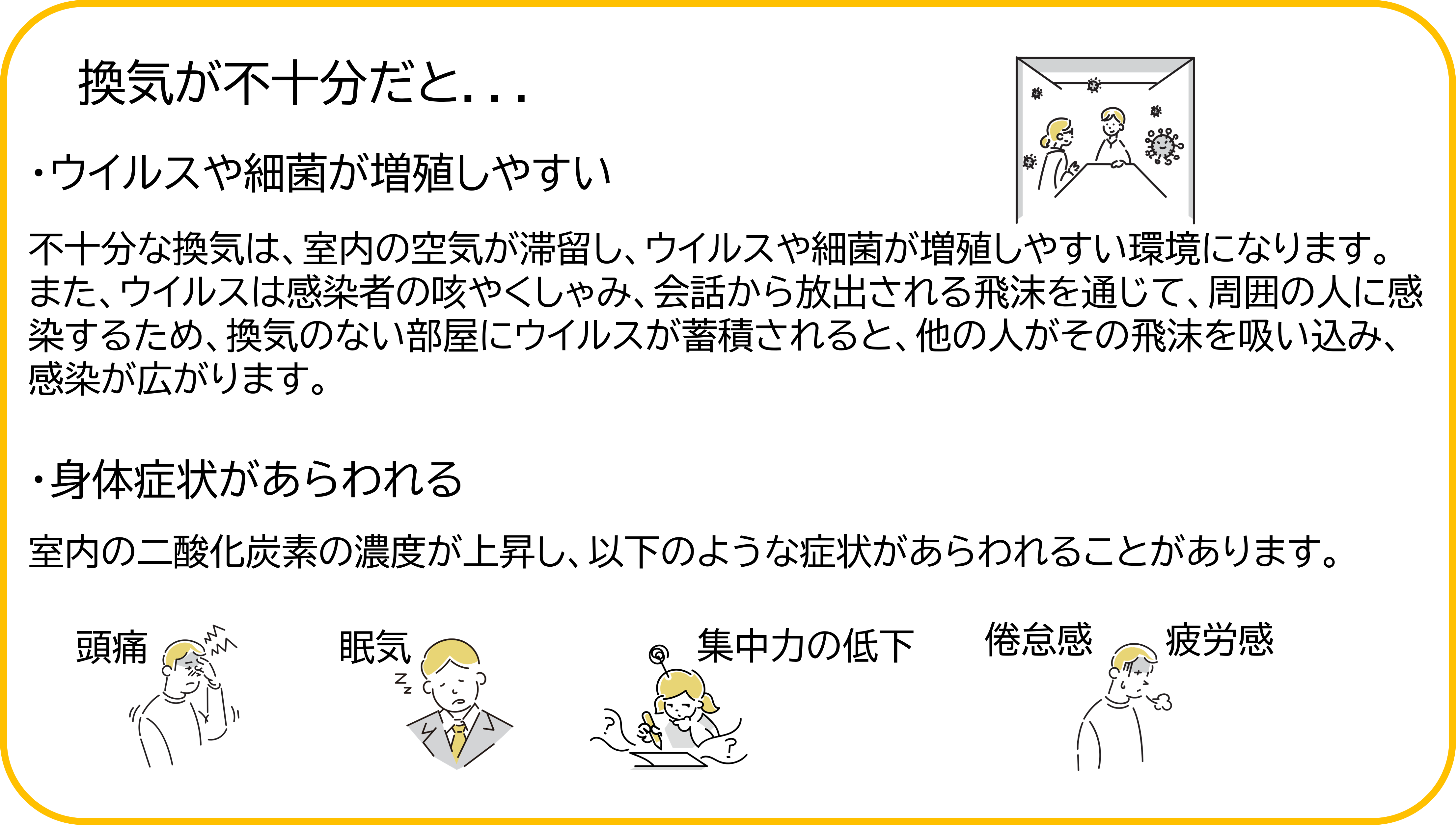 換気不十分