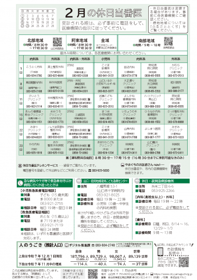 2月の休日当番医