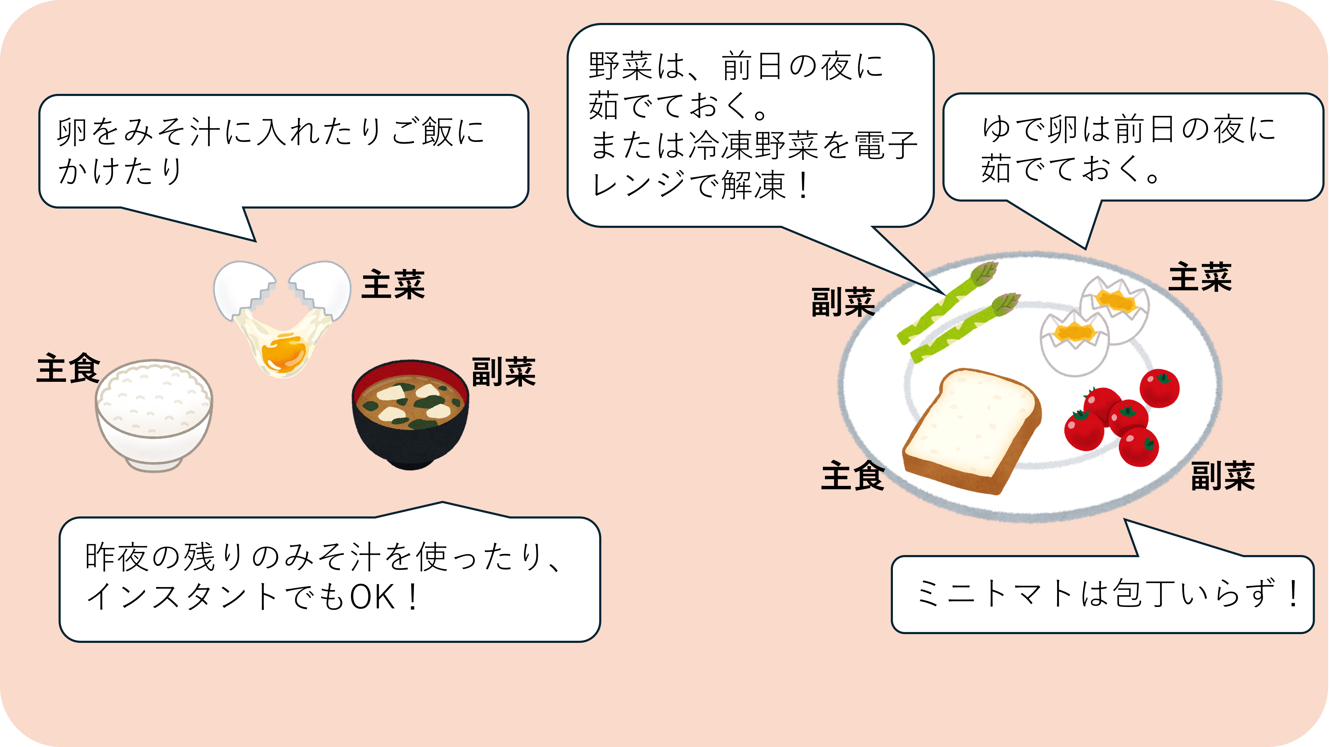 栄養バランスの良い食事を摂る工夫