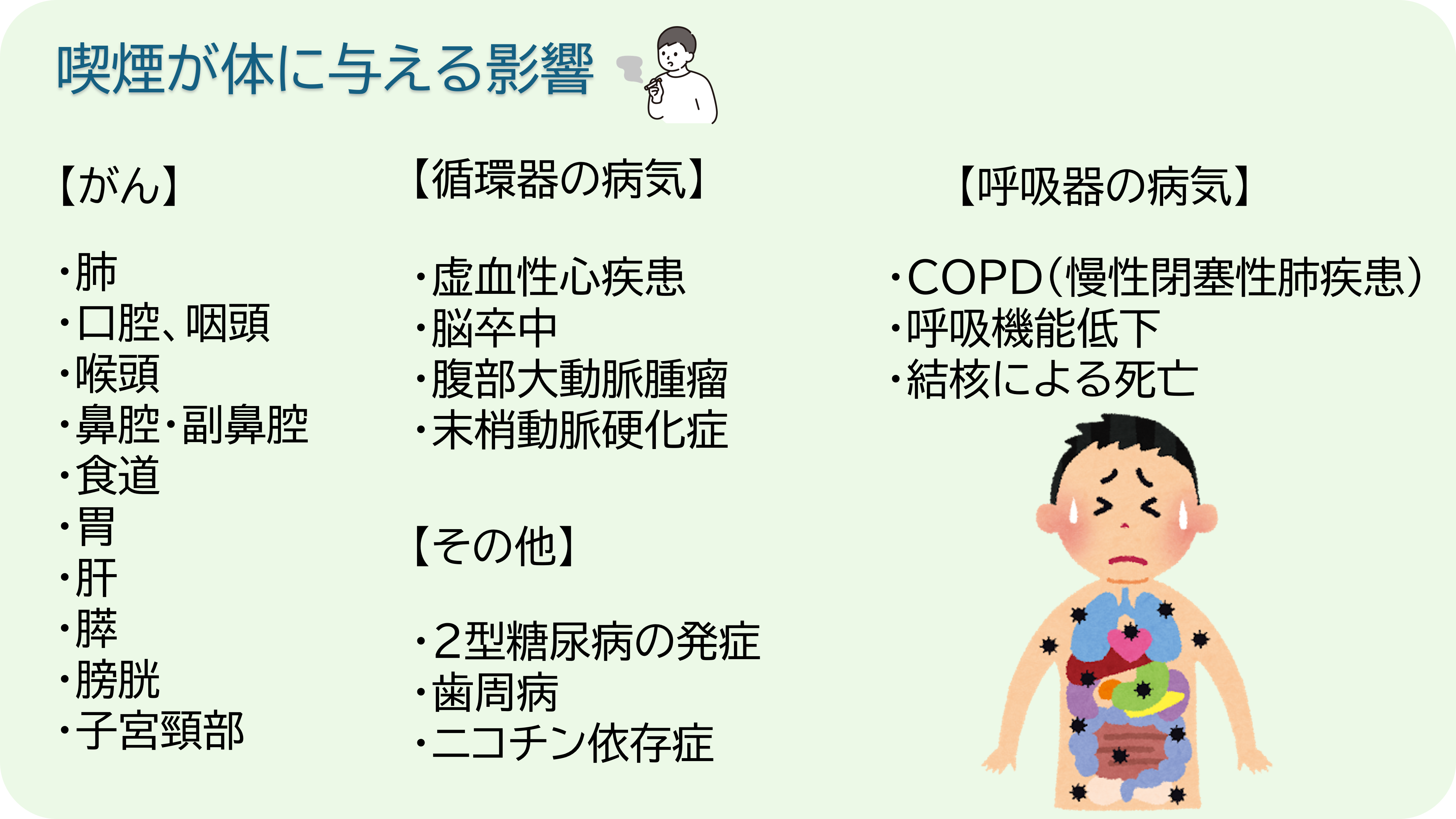 喫煙が体に与える影響