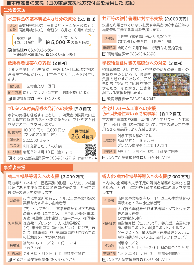 市民生活の安心を守る物価高の影響への対応①
