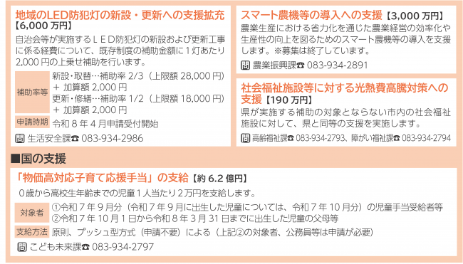市民生活の安心を守る物価高の影響への対応②
