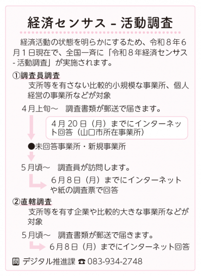 経済センサス－活動調査