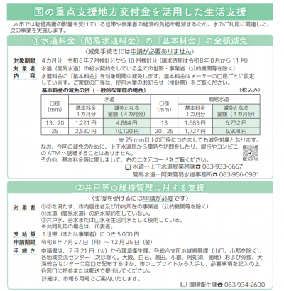国の重点支援地方交付金を活用した生活支援